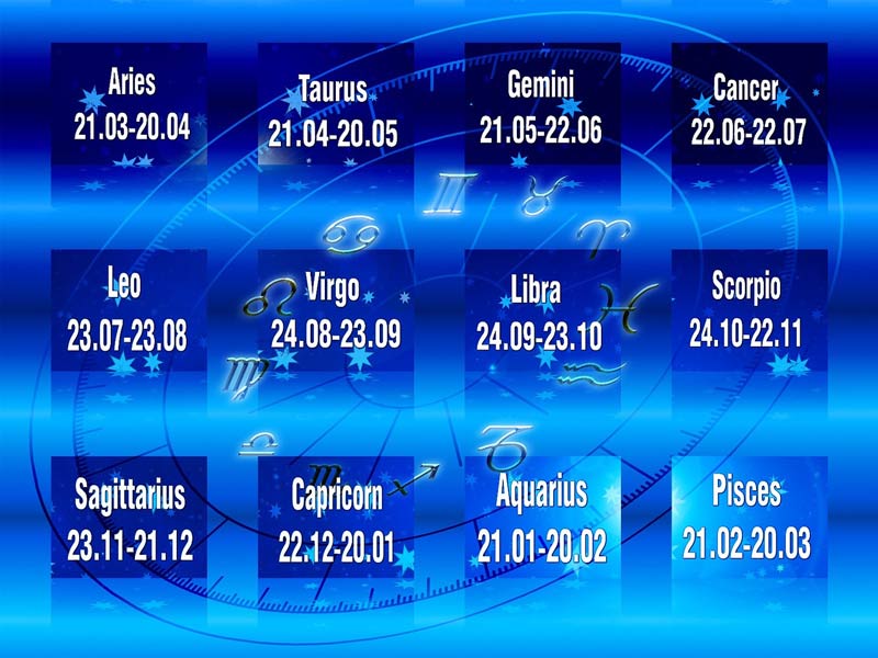 Dnevni horoskop za 27. jun 2019. godine! 