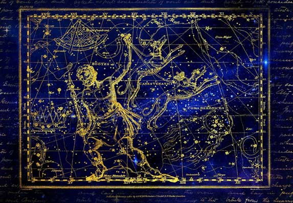 Astrološka prognoza za 28. decembaar 2024. godinu sa simbolima zodijaka.